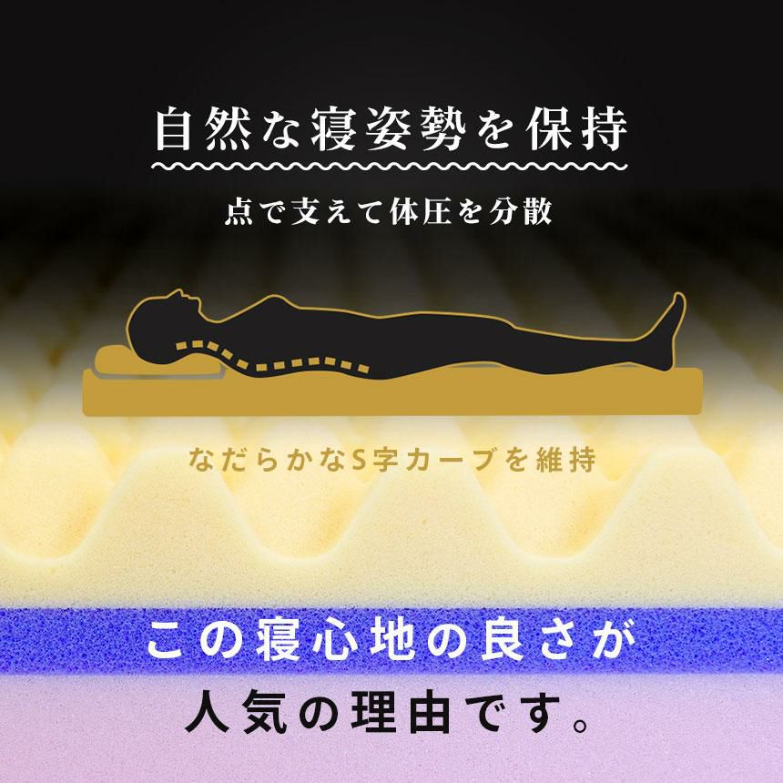 西川 安眠工房 点で支える 健康敷きふとん 三層タイプ 三つ折り