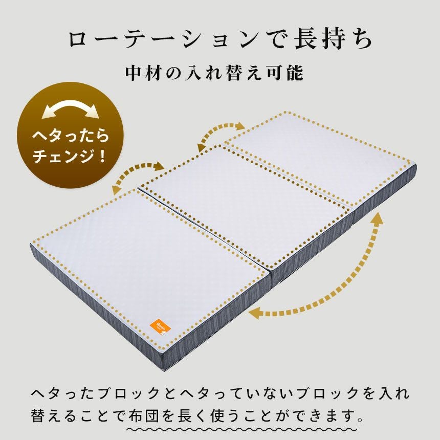 西川 安眠工房 点で支える 健康敷きふとん 三層タイプ 三つ折り