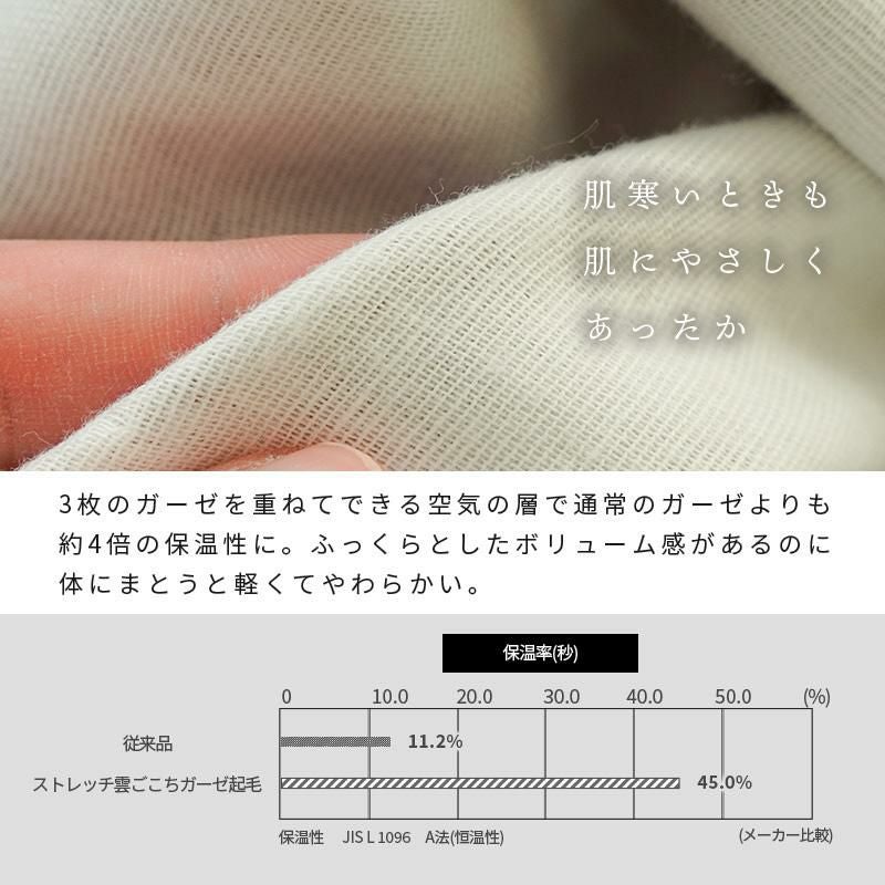 快眠ラボ 雲ごこち 無撚糸 3重ガーゼ パジャマ レディース M/L | ね