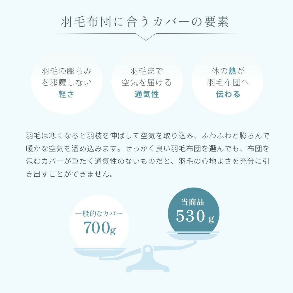 西川のフェイスタオル（サンダーソン）プレゼント】滑らかな肌触り