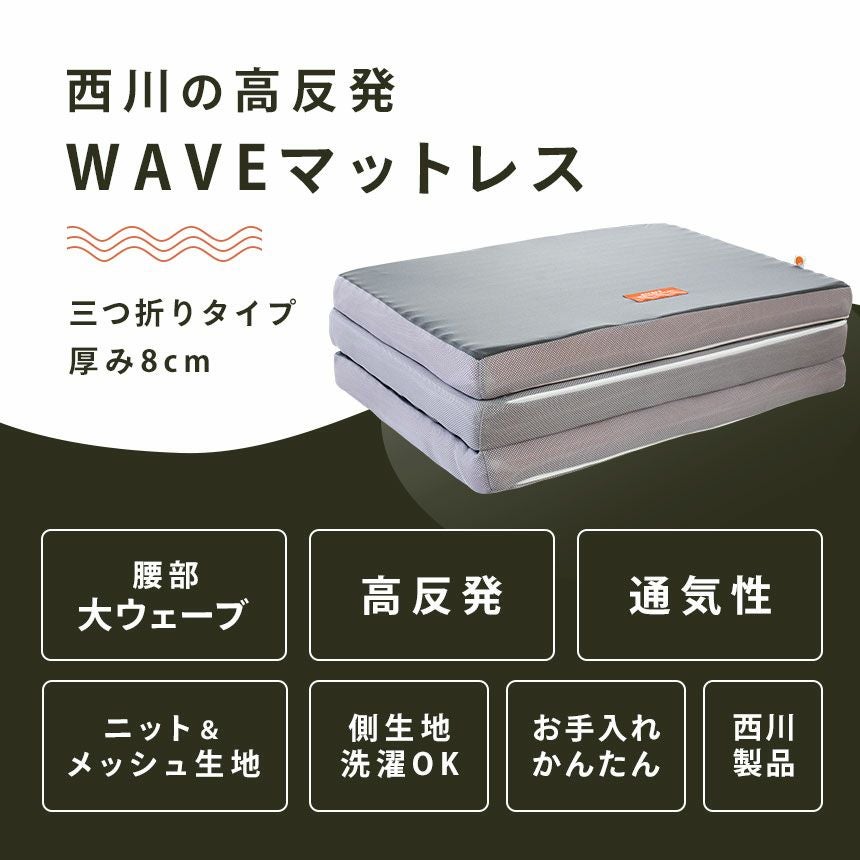 西川 三つ折りタイプ 高反発 WAVE マットレス シングル | ねごこち本舗