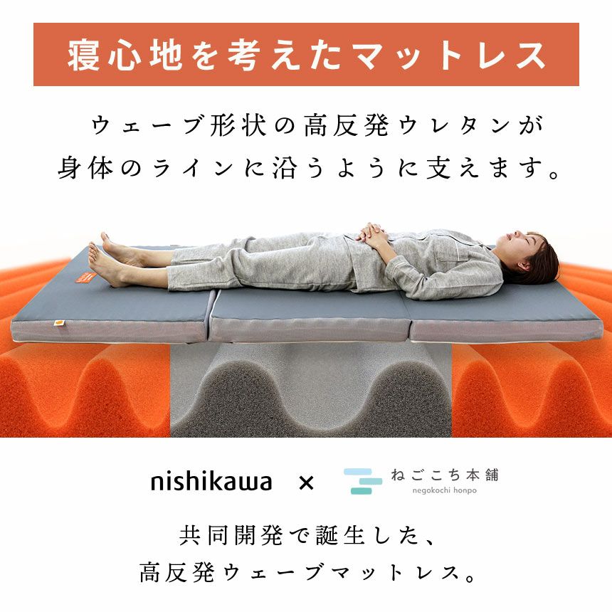 西川 三つ折りタイプ 高反発 WAVE マットレス シングル | ねごこち本舗
