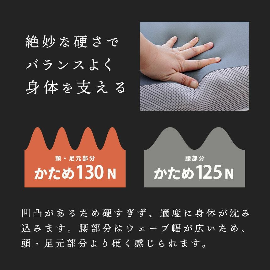 西川 三つ折りタイプ 高反発 WAVE マットレス シングル | ねごこち本舗