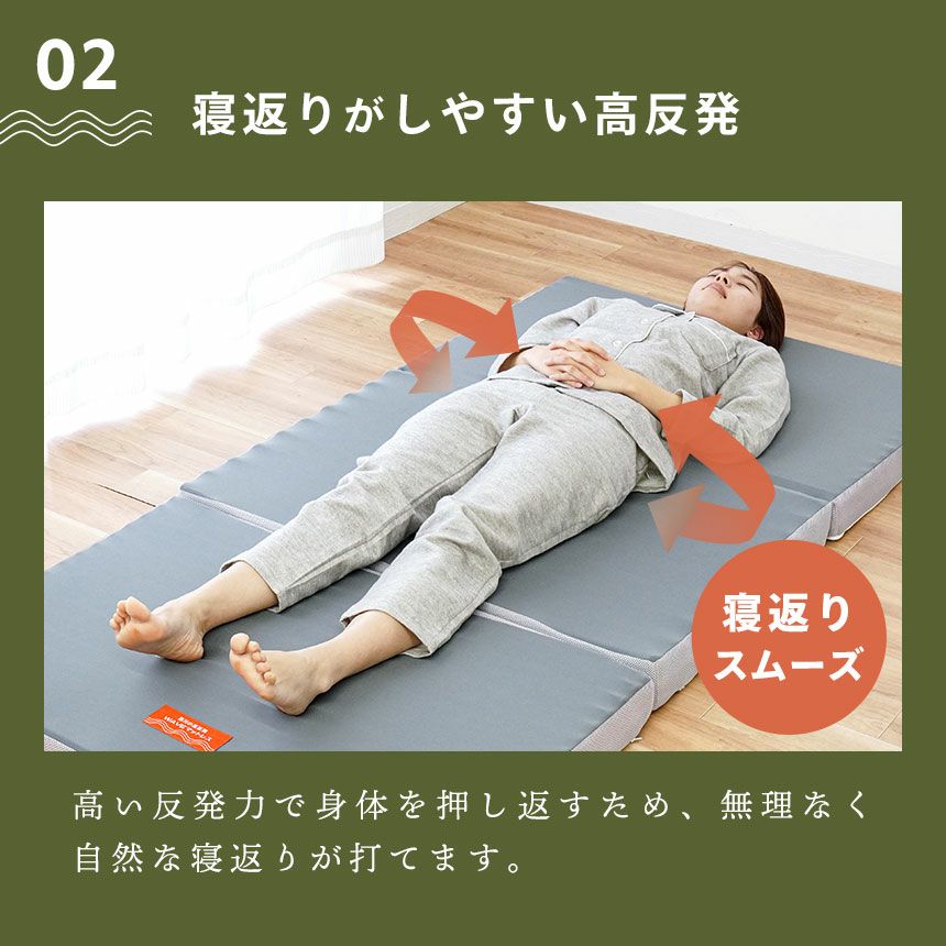 西川 三つ折りタイプ 高反発 WAVE マットレス シングル | ねごこち本舗