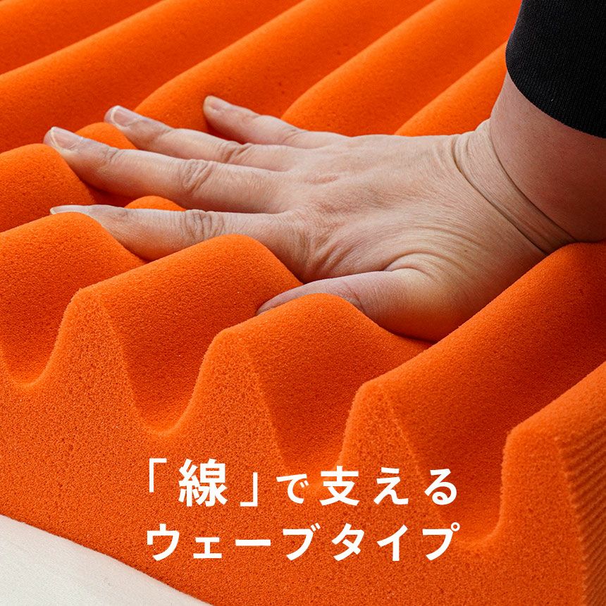 西川 マットレス 高反発 WAVE 丸巻きタイプ セミダブル 120×195cm | ね