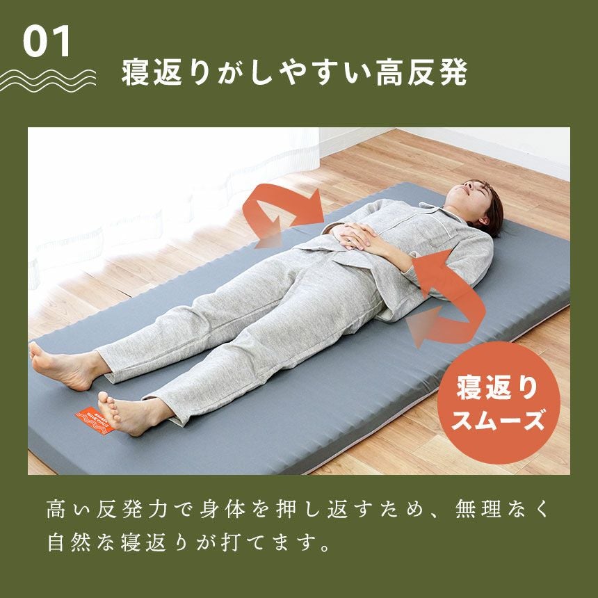 西川 マットレス 高反発 WAVE 丸巻きタイプ セミダブル 120×195cm | ね