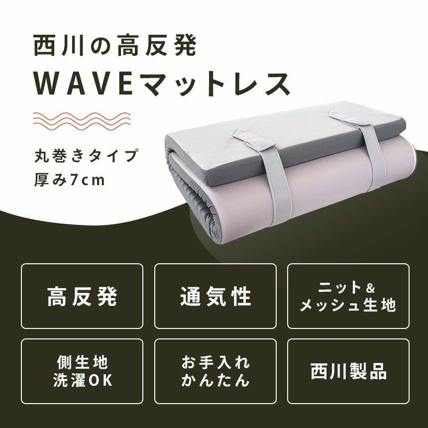 【WWAVE】ダブルウェーブ 高反発マットレス 西川（nishikawa） マットレス ダブル 高反発 厚み7cm ウェーブ構造