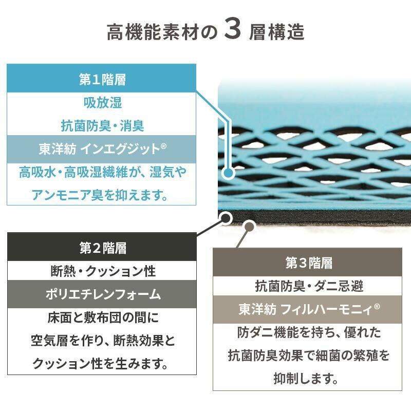 エアジョブマックス 抗菌防臭タイプ すのこ除湿マット シングル | ね