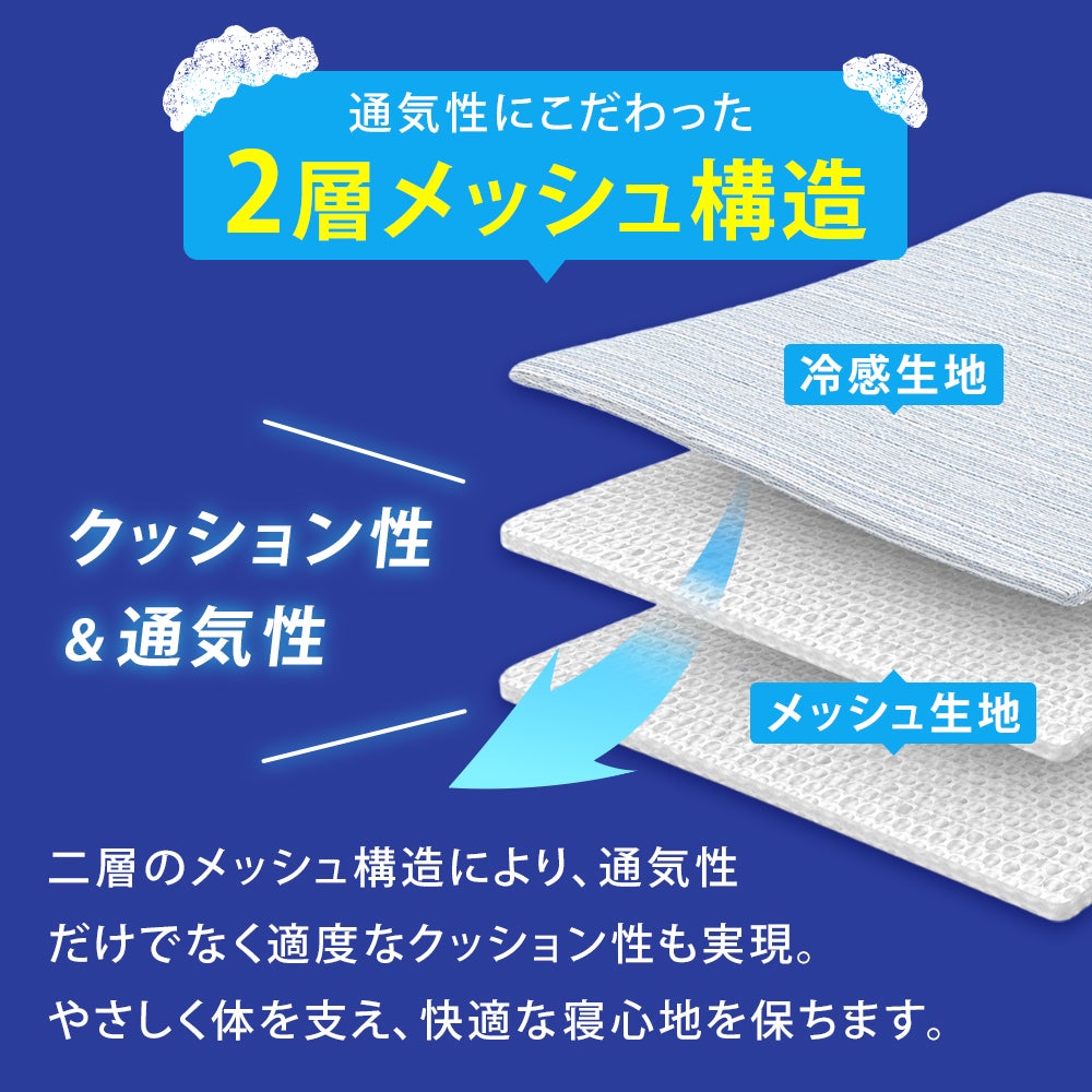 西川 接触冷感 敷きパッド 立体二層メッシュ構造 断面イメージ