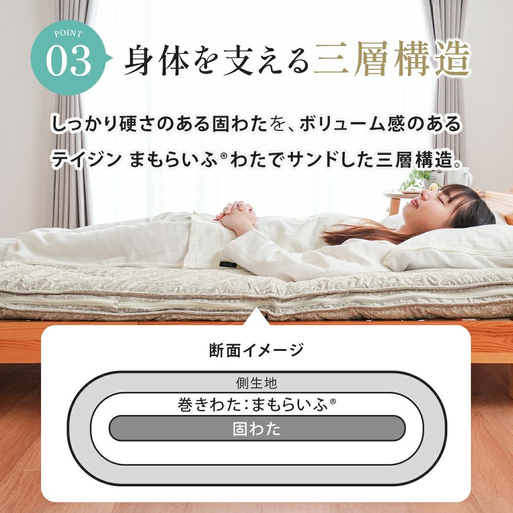 帝人　エルゴスリープ　敷布団　シングル　軽量　通気性　使用3ヶ月 L329302_999.jpg
