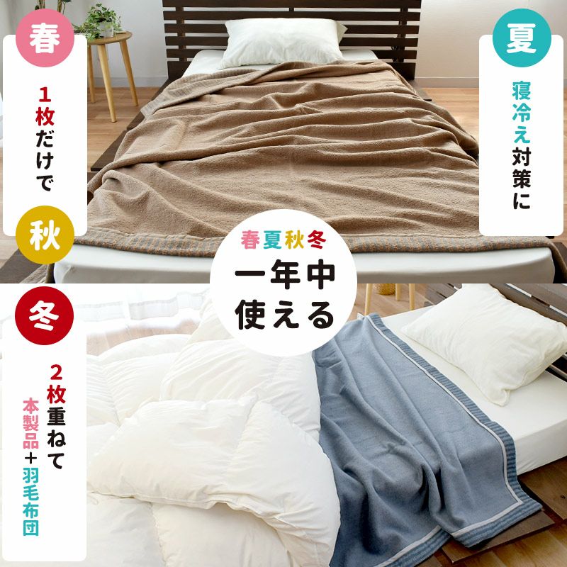 ロマンス小杉 ウォームサポートケット 発熱するコットンケット ウール