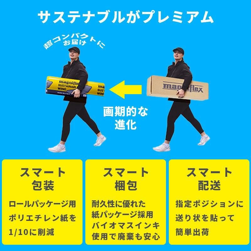 マニフレックス サステナブルウイング 三つ折りマットレス 折りたたみ マニフレックス サステナブルウイング 三つ折りマットレス 折りたたみ