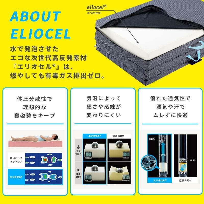 マニフレックス サステナブルウイング 三つ折りマットレス 折りたたみ