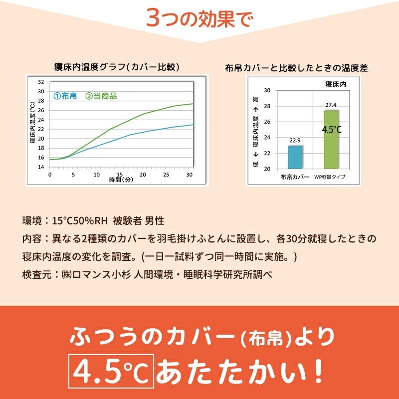 布団カバーシングルあったか冬綿100%暖かロマンス小杉掛け布団カバートリプルウォームパイルカバーパイル暖かい150×210cmいちご泥棒花柄綿ロマンス日本製掛布団カバー掛けふとんカバーシングルロング節電かわいいおしゃれ