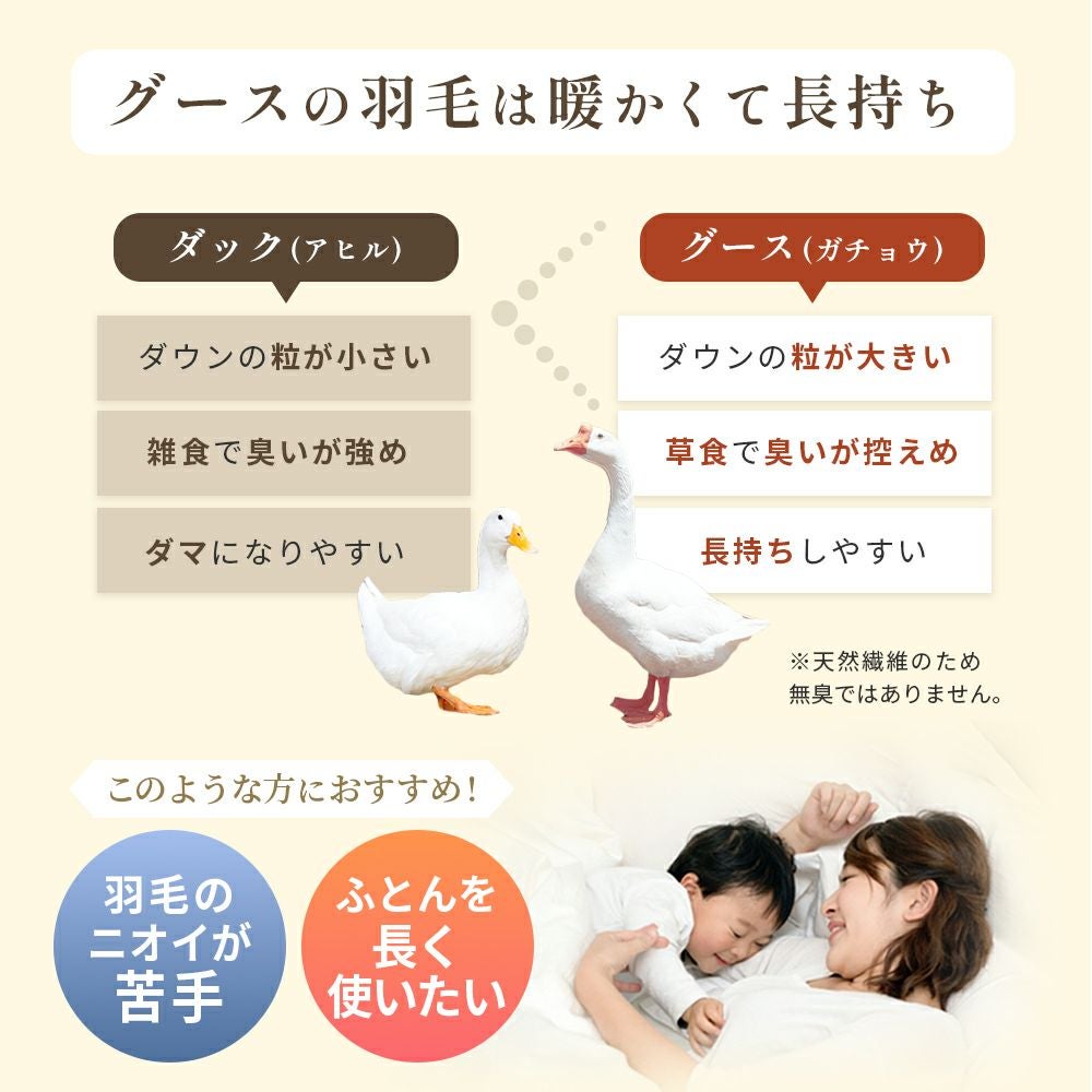 西川 羽毛布団 グース ダウン90% シングル 日本製 圧縮 150×210cm | ね
