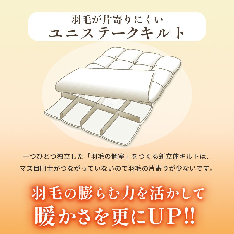 西川 羽毛布団 グース ダウン90% シングル 日本製 圧縮 150×210cm | ね