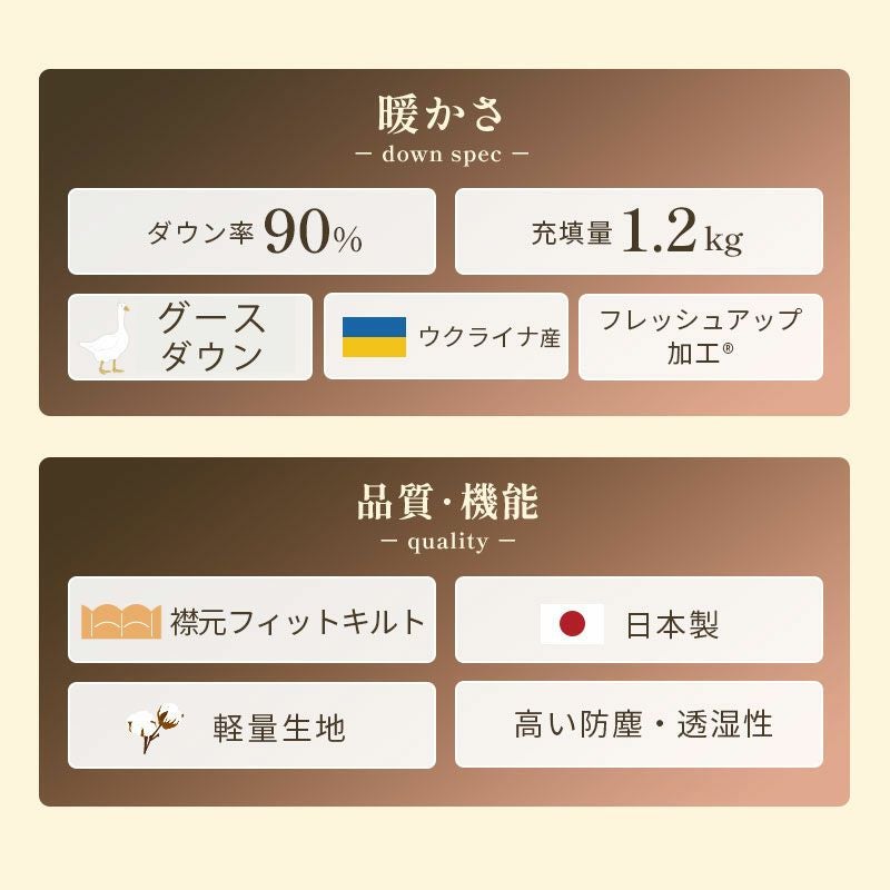 西川 ゴアテックス GORE® グースダウン90% 羽毛布団 シングル