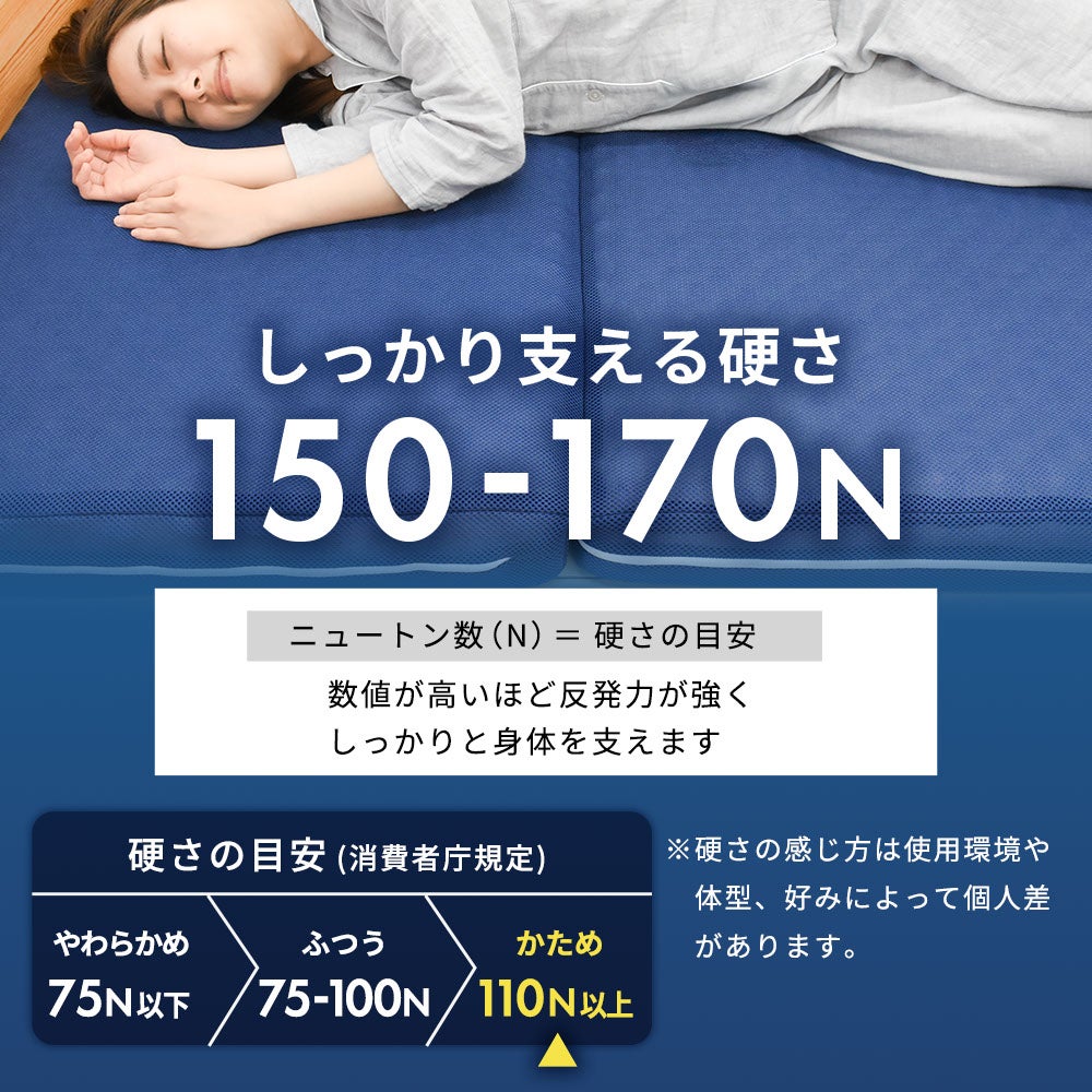 日本製 高反発マットレス 三つ折り Anmin Fit 選べる2タイプ
