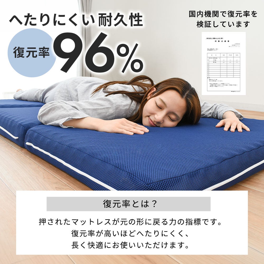 日本製 高反発マットレス 三つ折り Anmin Fit 選べる2タイプ