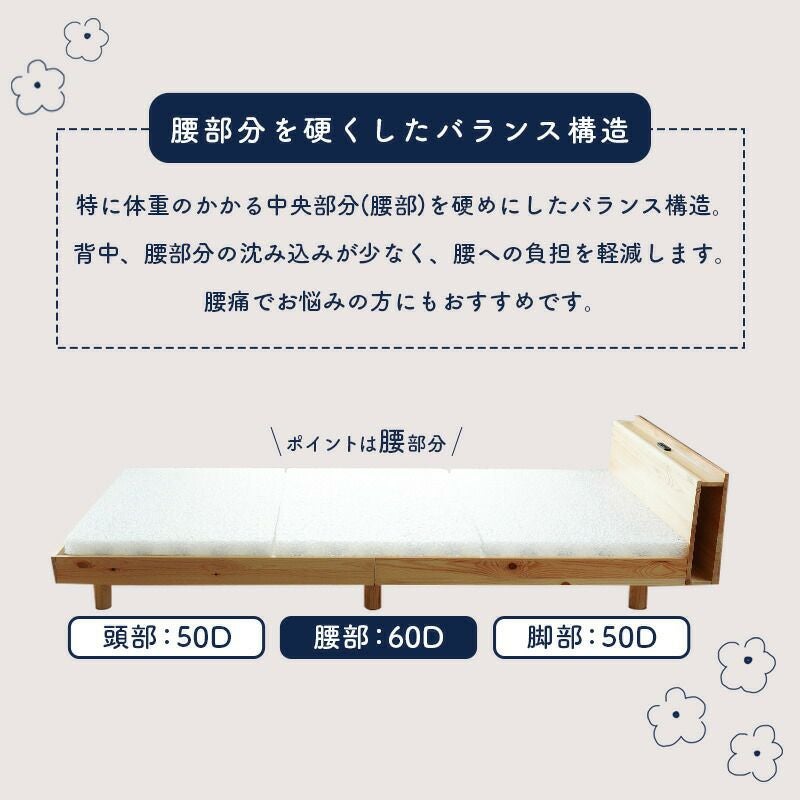 3Dエアフォース 洗える 三つ折り マットレス 折りたたみ シングル 3