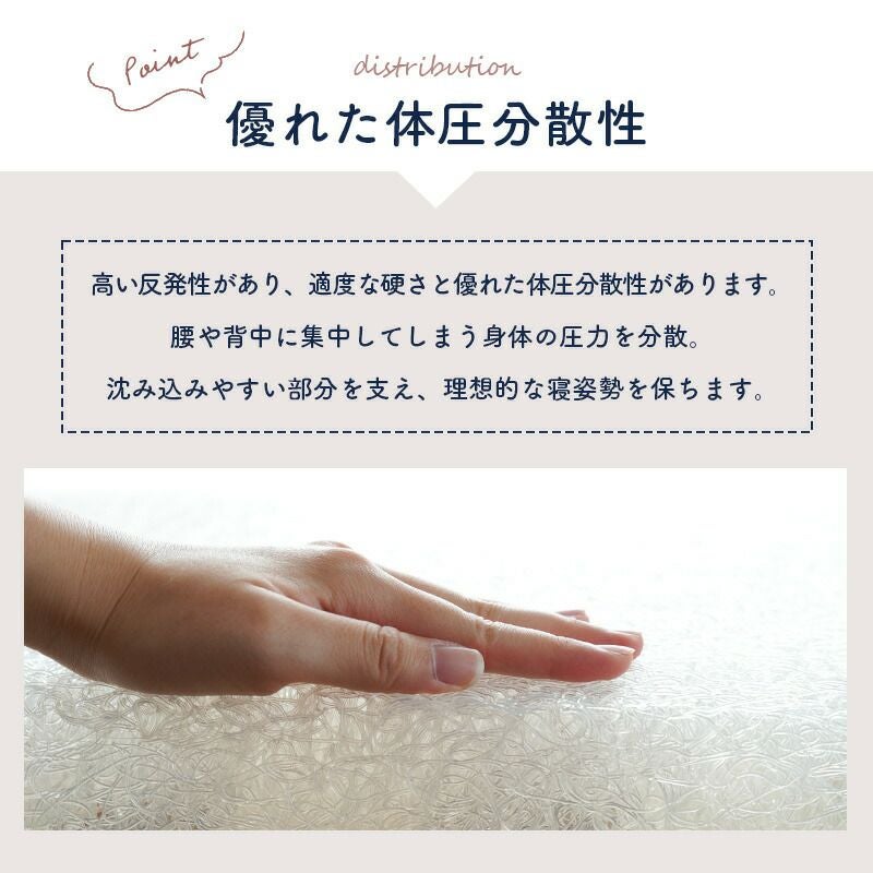当社限定品「3Dエアーエアーパッド」マットレスシングル97×195×5cm高反発体圧分散寝返りバランスタイプメッシュ通気性洗える丸洗い樹脂マットスリープメディカル3次元構造空気中空繊維