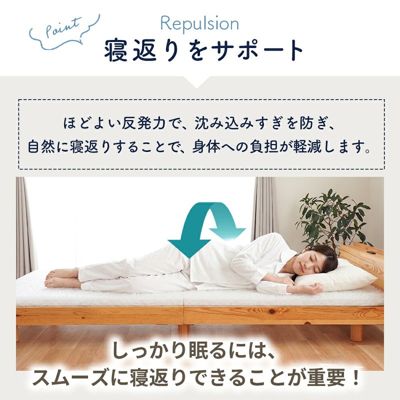 当社限定品「3Dエアーエアーパッド」マットレスシングル97×195×5cm高反発体圧分散寝返りバランスタイプメッシュ通気性洗える丸洗い樹脂マットスリープメディカル3次元構造空気中空繊維