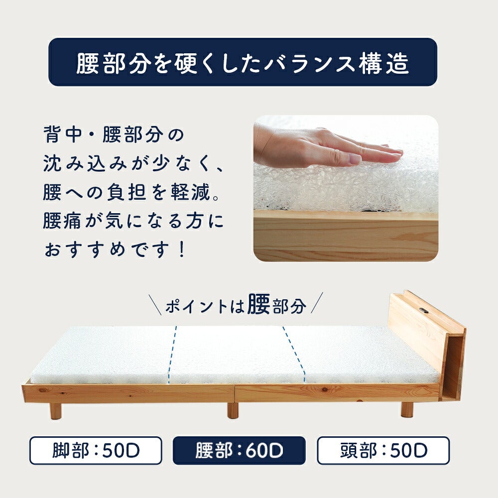 当社限定品「3Dエアフォース」マットレスシングル97×195×5cm高反発体圧分散寝返りバランスタイプメッシュ通気性洗える丸洗い樹脂マットスリープメディカル3次元構造空気中空繊維
