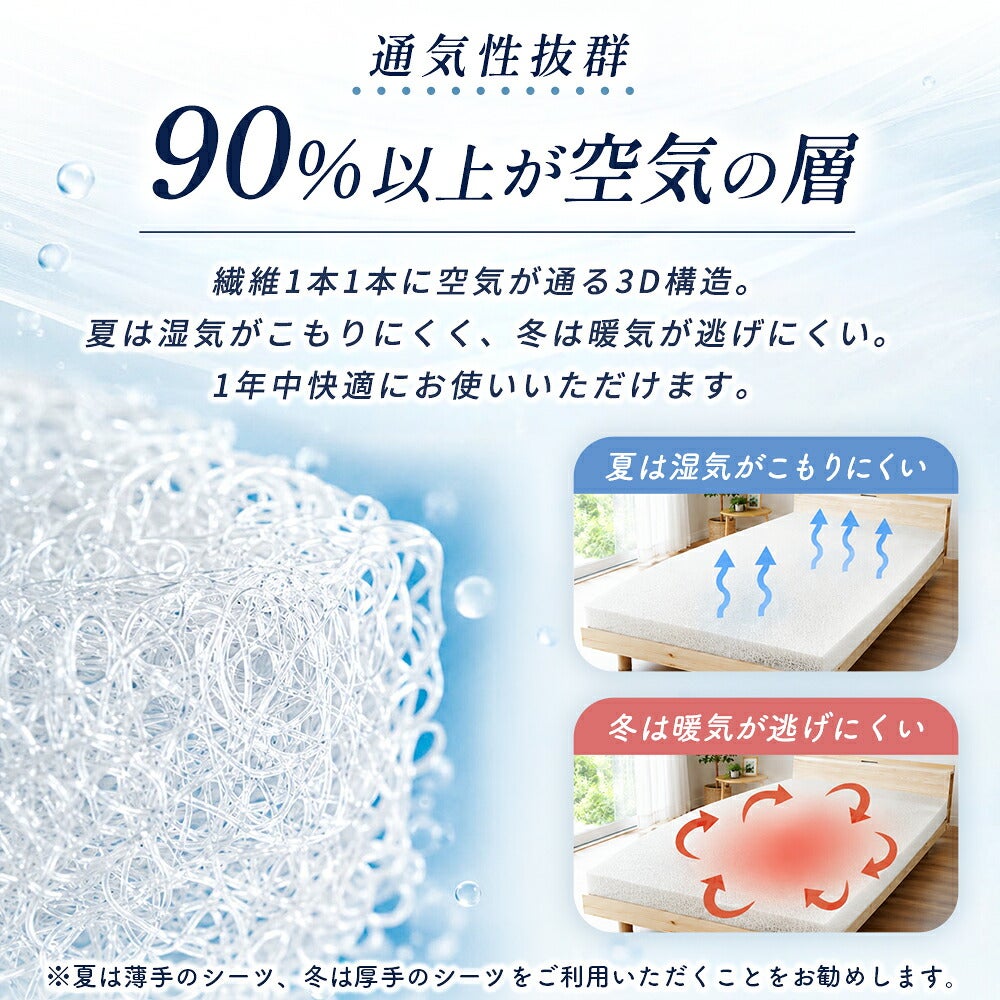 当社限定品「3Dエアーエアーパッド」マットレスシングル97×195×5cm高反発体圧分散寝返りバランスタイプメッシュ通気性洗える丸洗い樹脂マットスリープメディカル3次元構造空気中空繊維