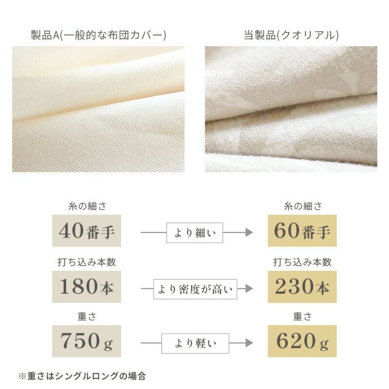 西川 掛け布団カバー サテン セミダブルロング 超長綿 クオリアル