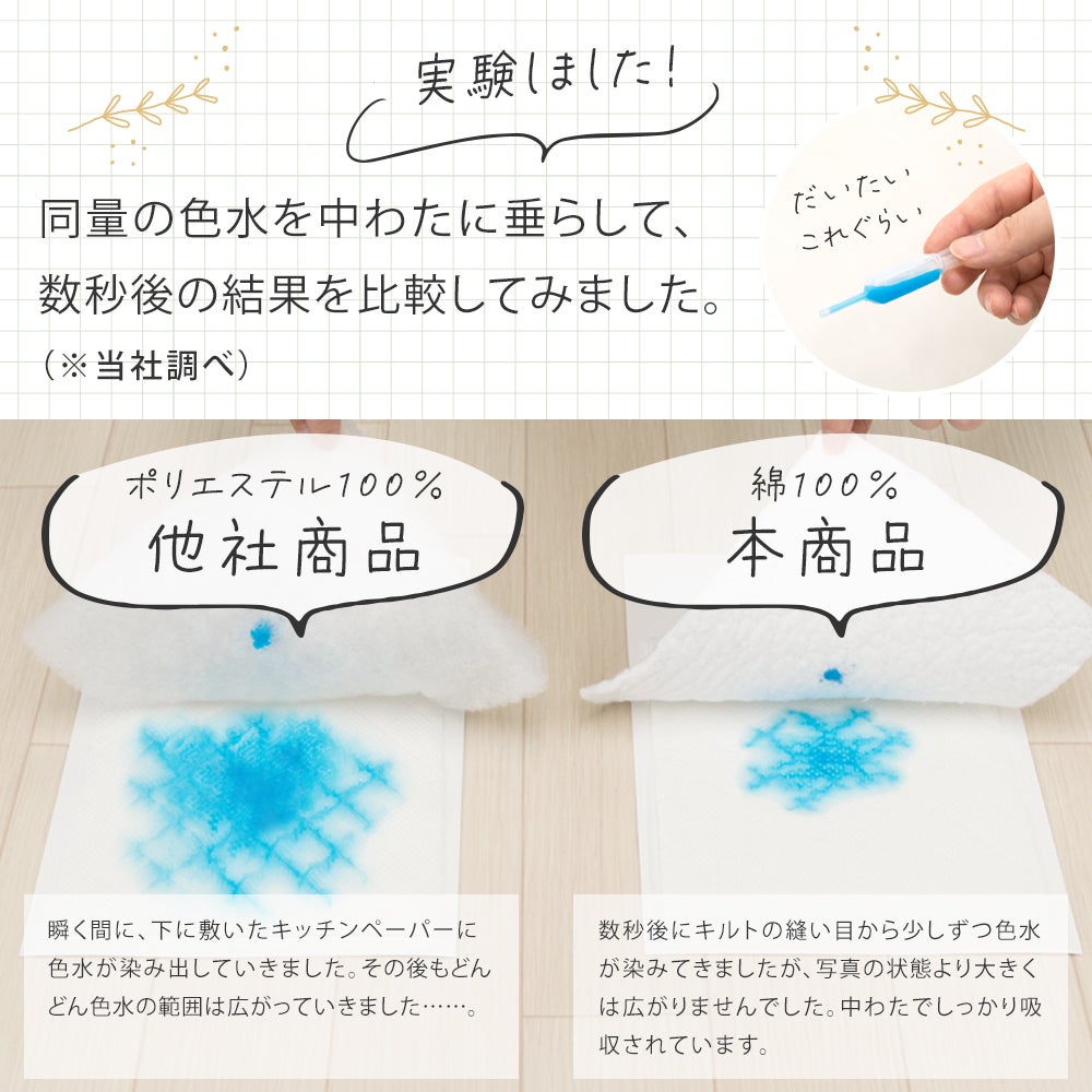 枕パッド43×63cmのまくら対応約50×60cm東京西川水洗いキルトまくらパッド西川綿100%天然素材ひんやり枕パットまくらパットウォッシャブル丸洗い
