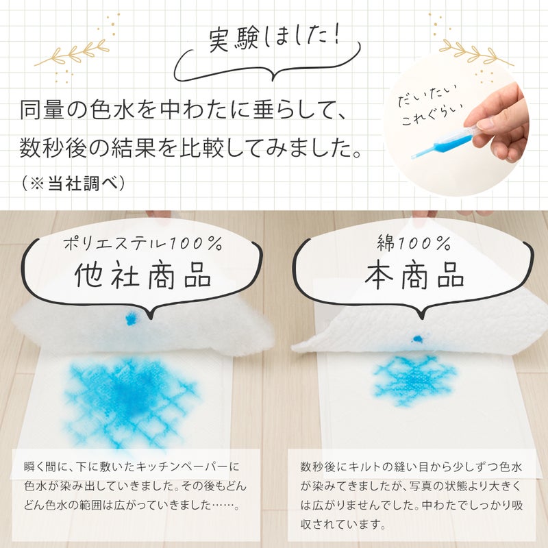 枕パッド43×63cmのまくら対応約50×60cm東京西川水洗いキルトまくらパッド西川綿100%天然素材ひんやり枕パットまくらパットウォッシャブル丸洗い