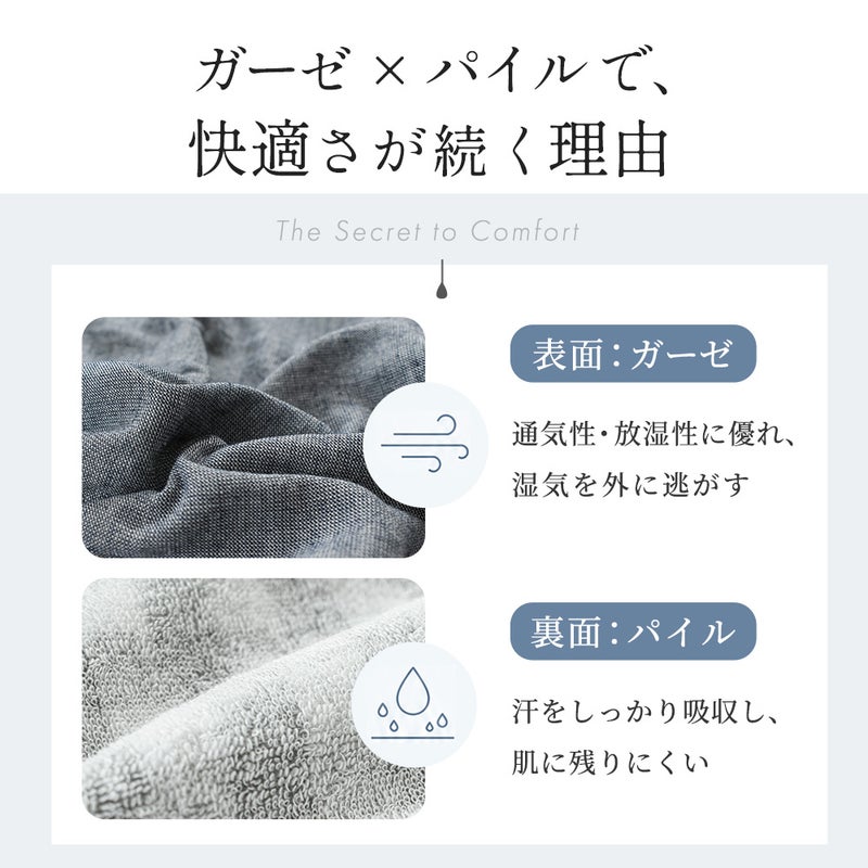 快眠ラボ 今治タオルパジャマのガーゼ面とパイル面の説明画像