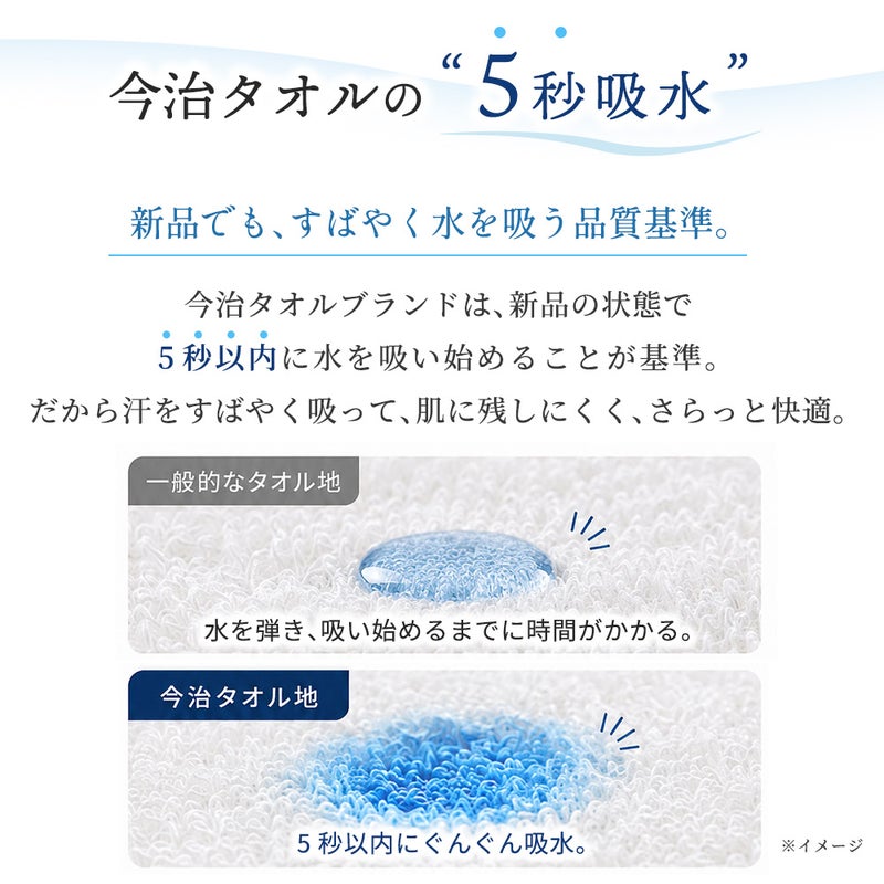 今治タオルの5秒吸水基準を紹介する説明画像