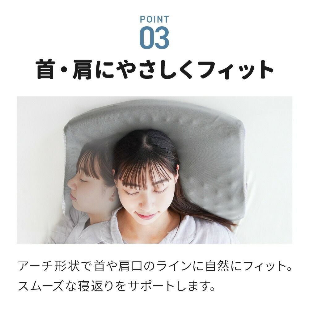 西川 安眠工房 低反発 ウレタン枕 点で支える枕 高め 50×34×10cm