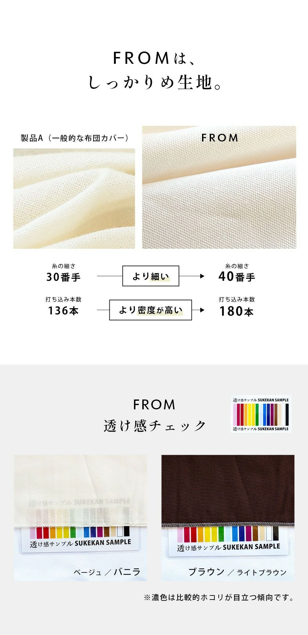 布団カバー オーダーメイド FROM 日本製 掛け布団カバー YKK 全開