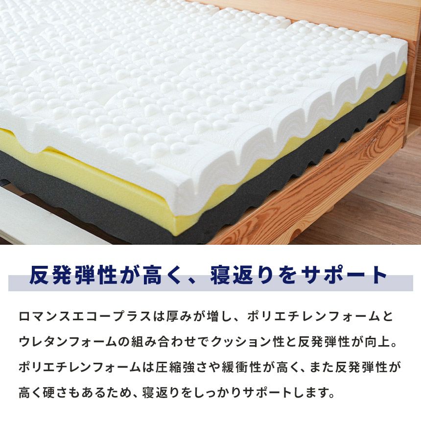 ロマンス小杉ロマンスエコープラス三つ折り硬い布団のこだわりの逸品！国産【日本製】ニューロマンスエコープラスシングル95×195×11cmベッドタイプマットレス敬老の日ギフトに【敬老の日】