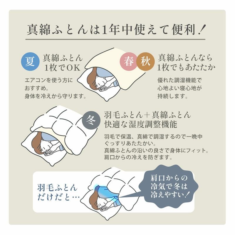 掛け布団 シングル 側綿100％ 中綿シルク100% 日本製 とろけるふとん