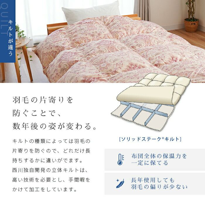 羽毛布団 西川 ドイツ グース ダウン93% シングル 150×210cm | ね