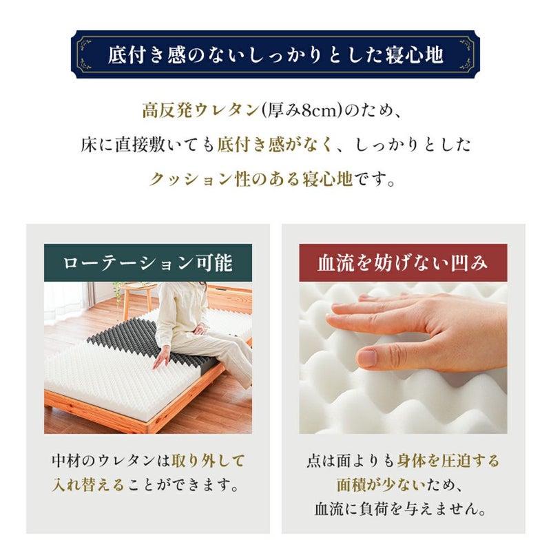 床に直接敷ける8cm厚の高反発マットレス