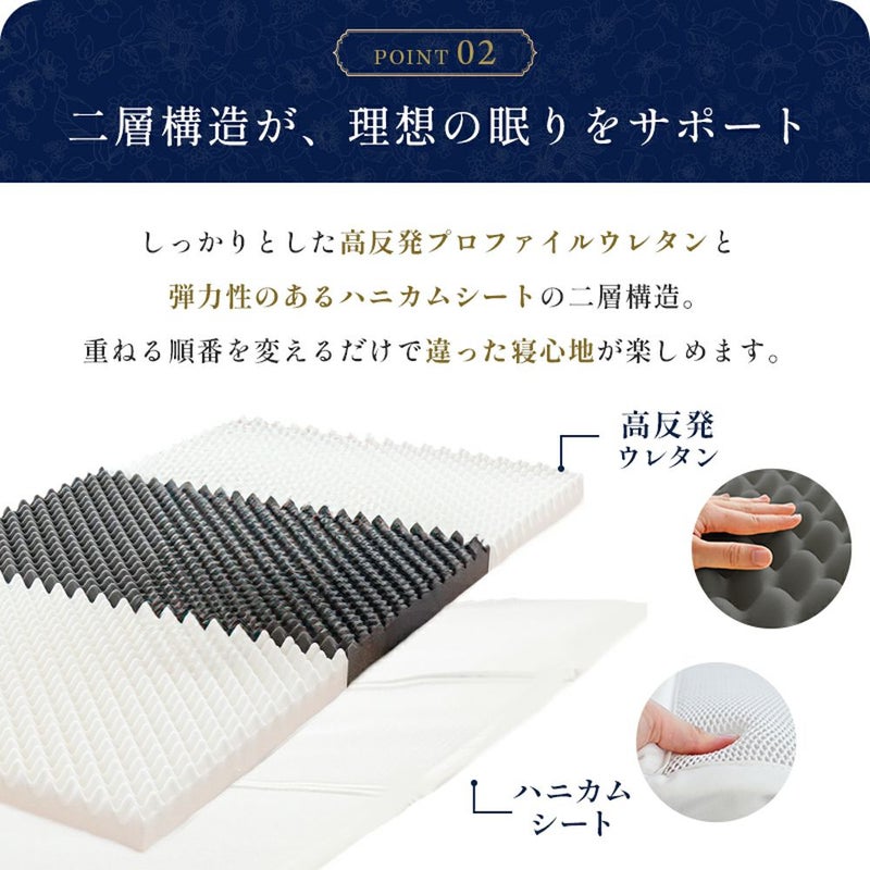 ハニカムシート入りマットレスシングル三つ折り高反発日本製自社製造【当社限定】国産3つ折り敷布団硬めプロファイルニットメッシュ通気性車中泊敷き布団腰痛ウレタン洗える10cm寝返りグレー【同梱不可】