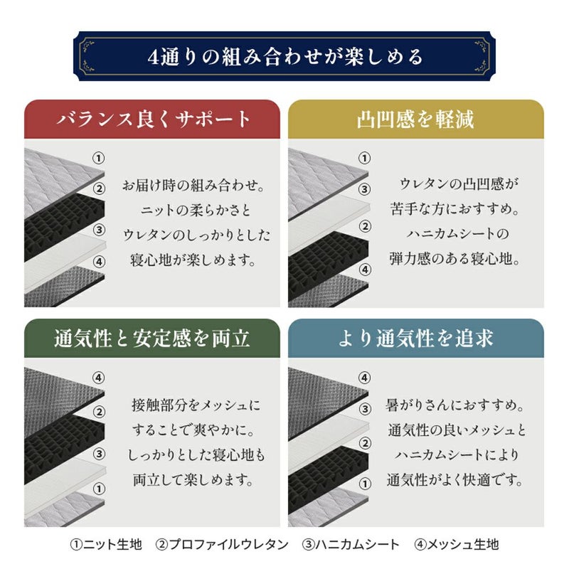 ハニカムシート入りマットレスシングル三つ折り高反発日本製自社製造【当社限定】国産3つ折り敷布団硬めプロファイルニットメッシュ通気性車中泊敷き布団腰痛ウレタン洗える10cm寝返りグレー【同梱不可】