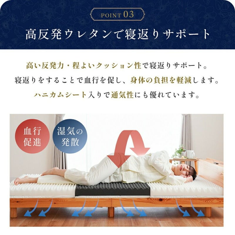 ハニカムシート入りマットレスシングル三つ折り高反発日本製自社製造【当社限定】国産3つ折り敷布団硬めプロファイルニットメッシュ通気性車中泊敷き布団腰痛ウレタン洗える10cm寝返りグレー【同梱不可】