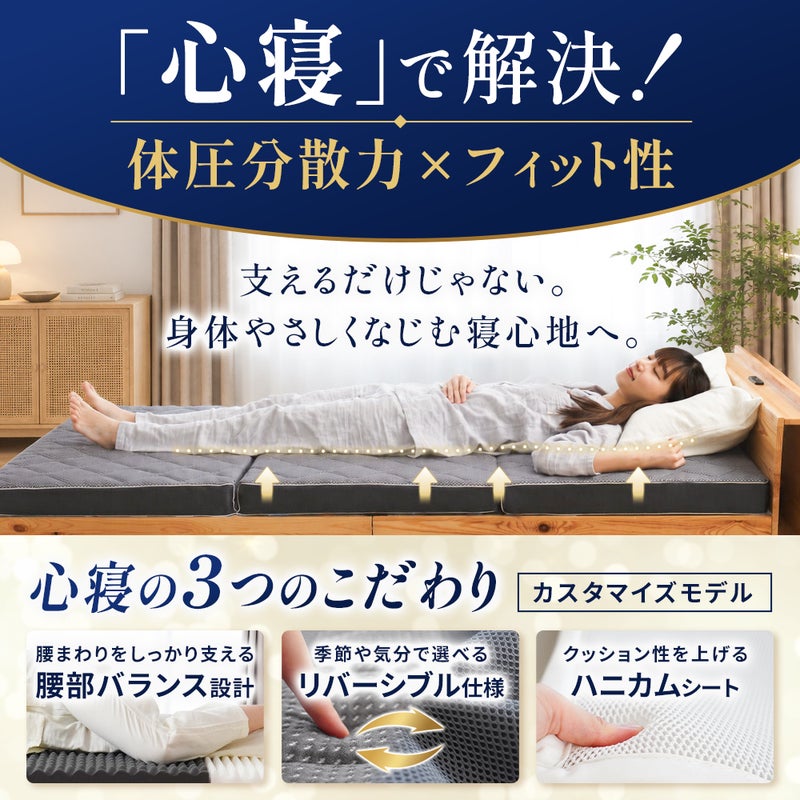 ねごこち本舗 公式の高反発マットレス「心寝」カスタマイズモデル。腰部バランス設計、リバーシブル仕様、クッション性を上げるハニカムシートの3つのこだわりにより、優れた体圧分散力と身体になじむフィット性を実現。