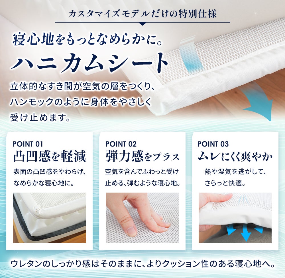 ねごこち本舗 公式「心寝」カスタマイズモデル特別仕様のハニカムシート解説。立体的なすき間が空気の層を作り、表面の凸凹感軽減、弾力感プラス、熱や湿気を逃がす高い通気性で、よりクッション性のある寝心地へ。
