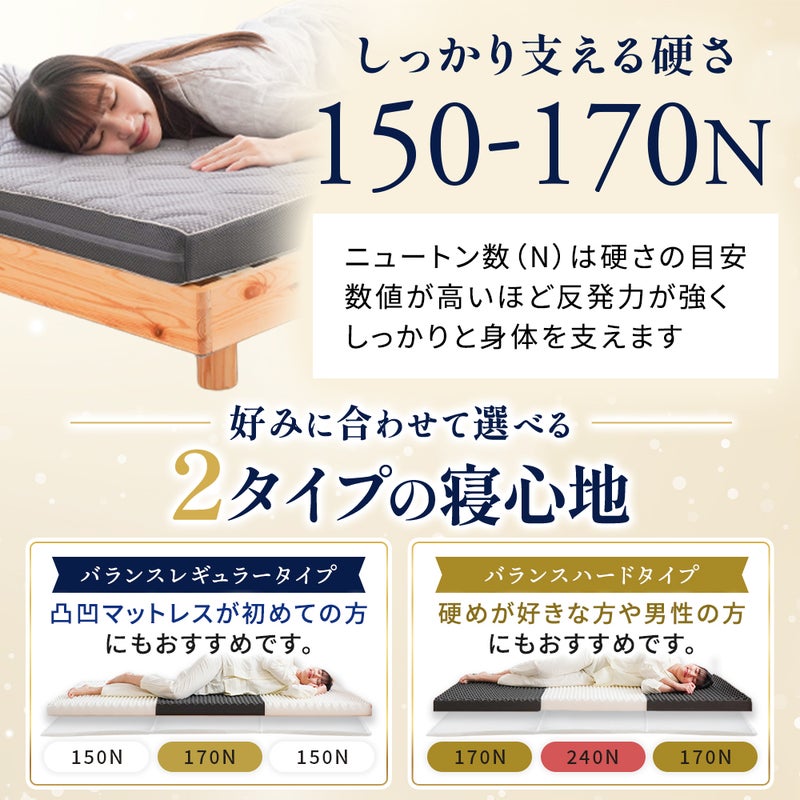 ねごこち本舗 公式「心寝」の硬さ目安。150-170Nの硬さで身体を支え、初めての方向けのバランスレギュラー（150/170/150N）と、硬め好きや男性向けのバランスハード（170/240/170N）の2種を展開。