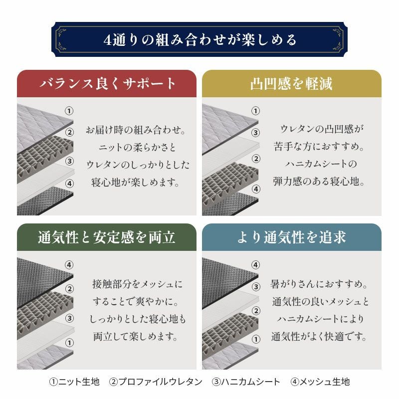 硬め】高反発マットレス 10cm 二層構造 シングル 日本製 心寝