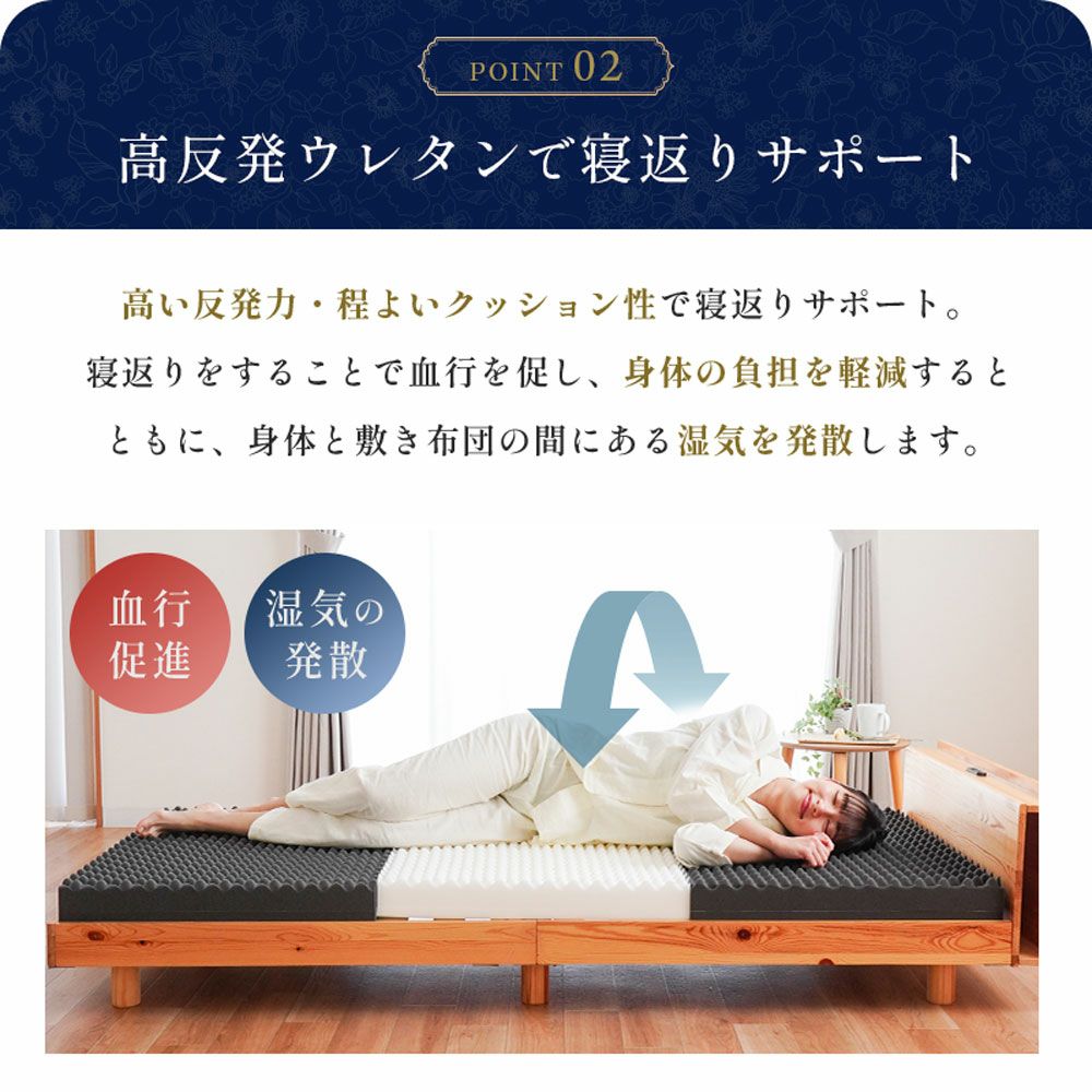 三つ折りマットレス シングル 硬め 240N×170N 日本製 高反発 心寝