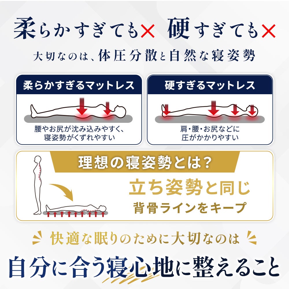 硬め】高反発マットレス シングル 8cm 190N 日本製 三つ折り 心寝