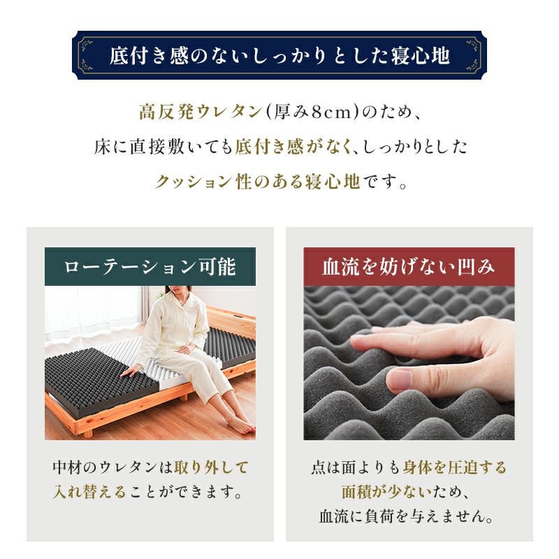 ハードマットレスシングル三つ折り高反発日本製自社製造【当社限定】国産3つ折り敷布団硬めプロファイルニットメッシュ通気性車中泊敷き布団腰痛ウレタン洗える8cm寝返りグレー【同梱不可】