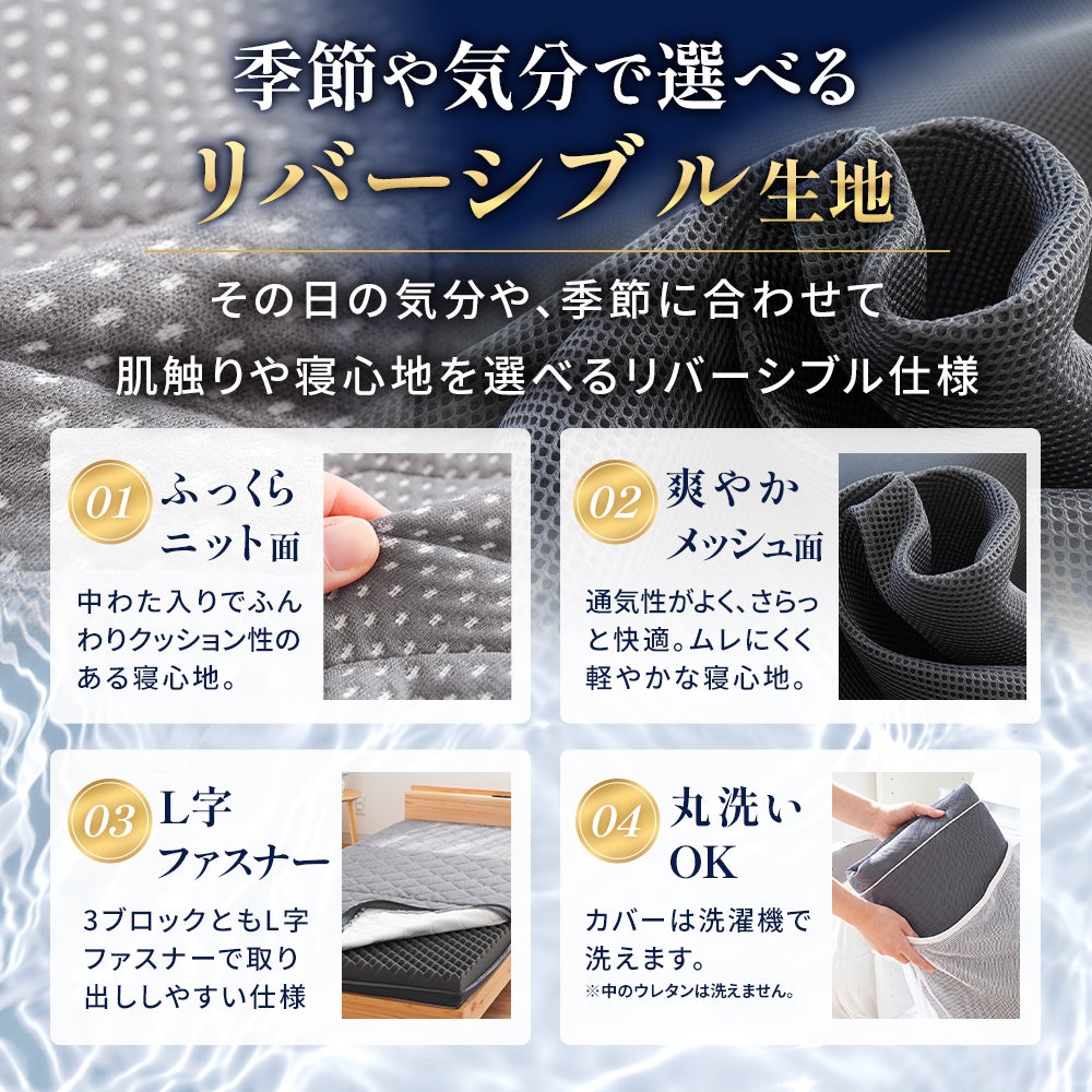 ねごこち本舗 公式「心寝」の機能説明。季節で選べるふっくらニット面と爽やかメッシュ面のリバーシブル仕様。中身を取り出しやすいL字ファスナーを採用し、カバーは洗濯機での丸洗いが可能です。